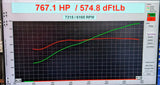 SiR R35 USM Journal Bearing Turbo Upgrade