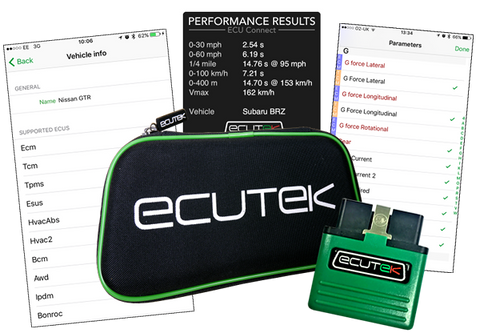 EcuTek ProECU Kit R35 GT-R